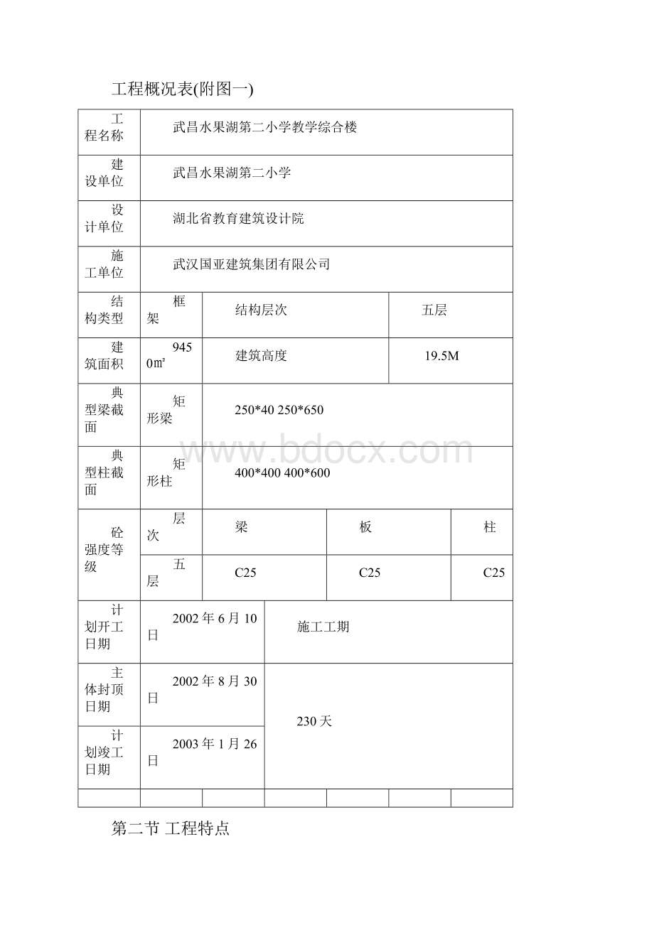 小教学综合楼施工组织设计Word格式.docx_第2页