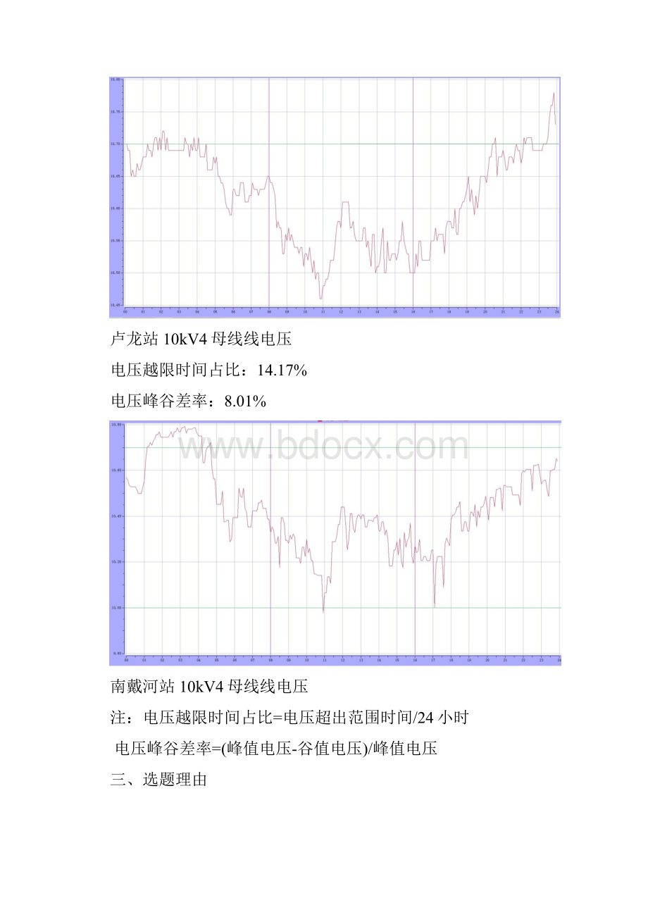 地区主网电压精细化控制解析Word格式文档下载.docx_第3页