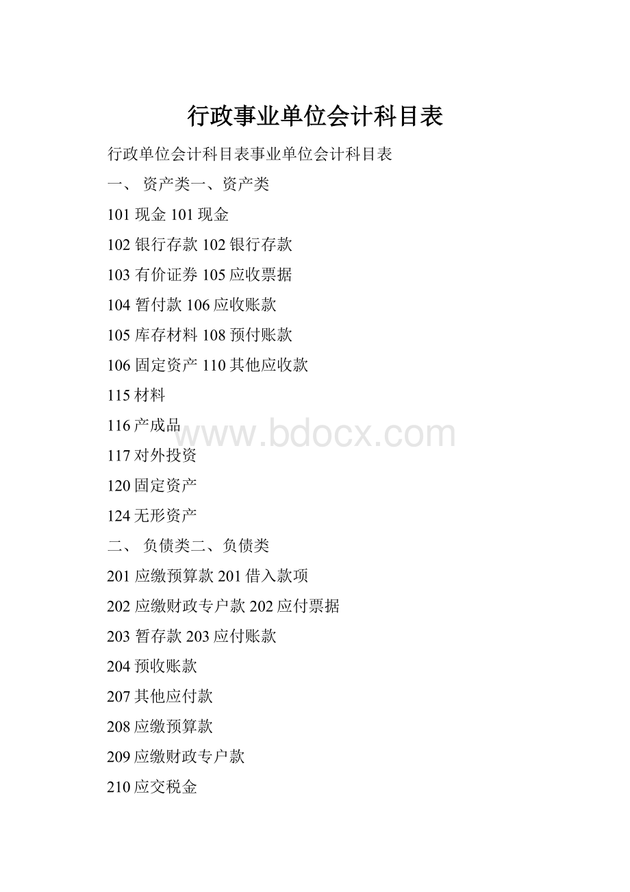 行政事业单位会计科目表.docx_第1页