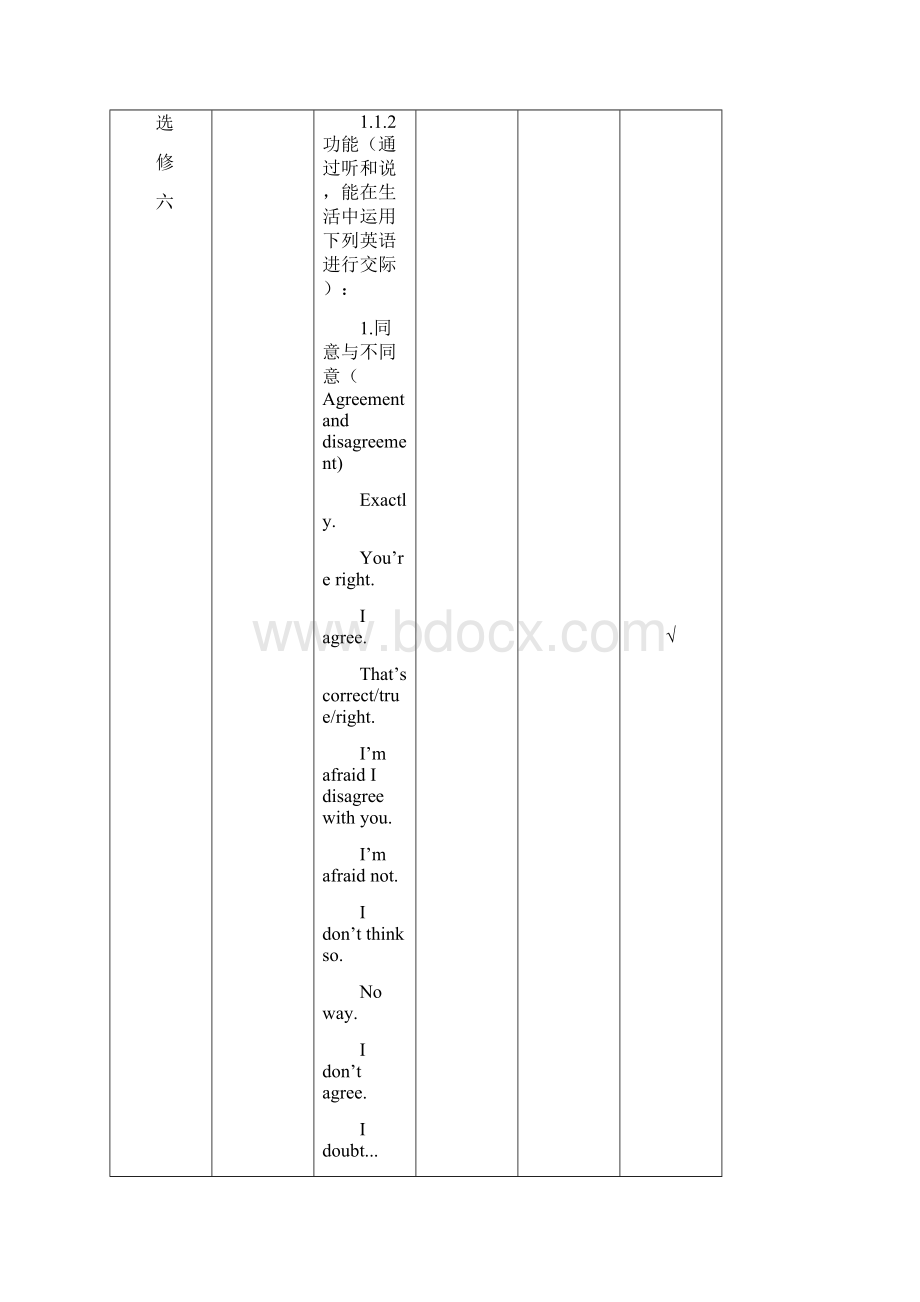 湖北省黄冈市黄冈中学高中英语UnitFourGlobalwarming单元教学细目与单元检测新人教版选修精.docx_第2页