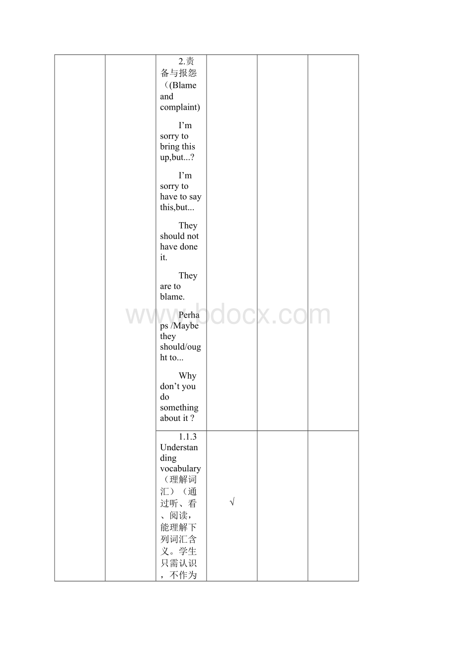 湖北省黄冈市黄冈中学高中英语UnitFourGlobalwarming单元教学细目与单元检测新人教版选修精.docx_第3页