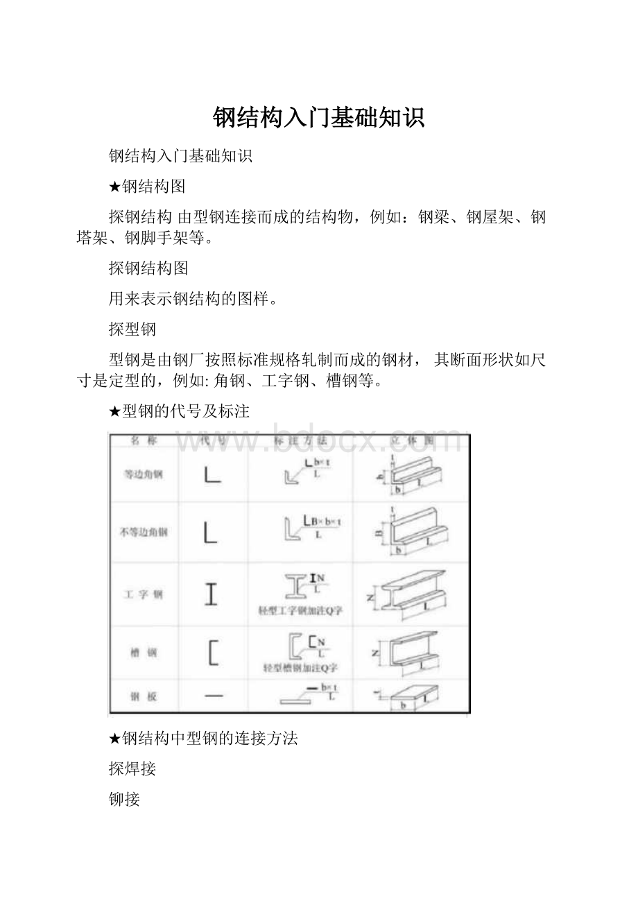 钢结构入门基础知识.docx_第1页