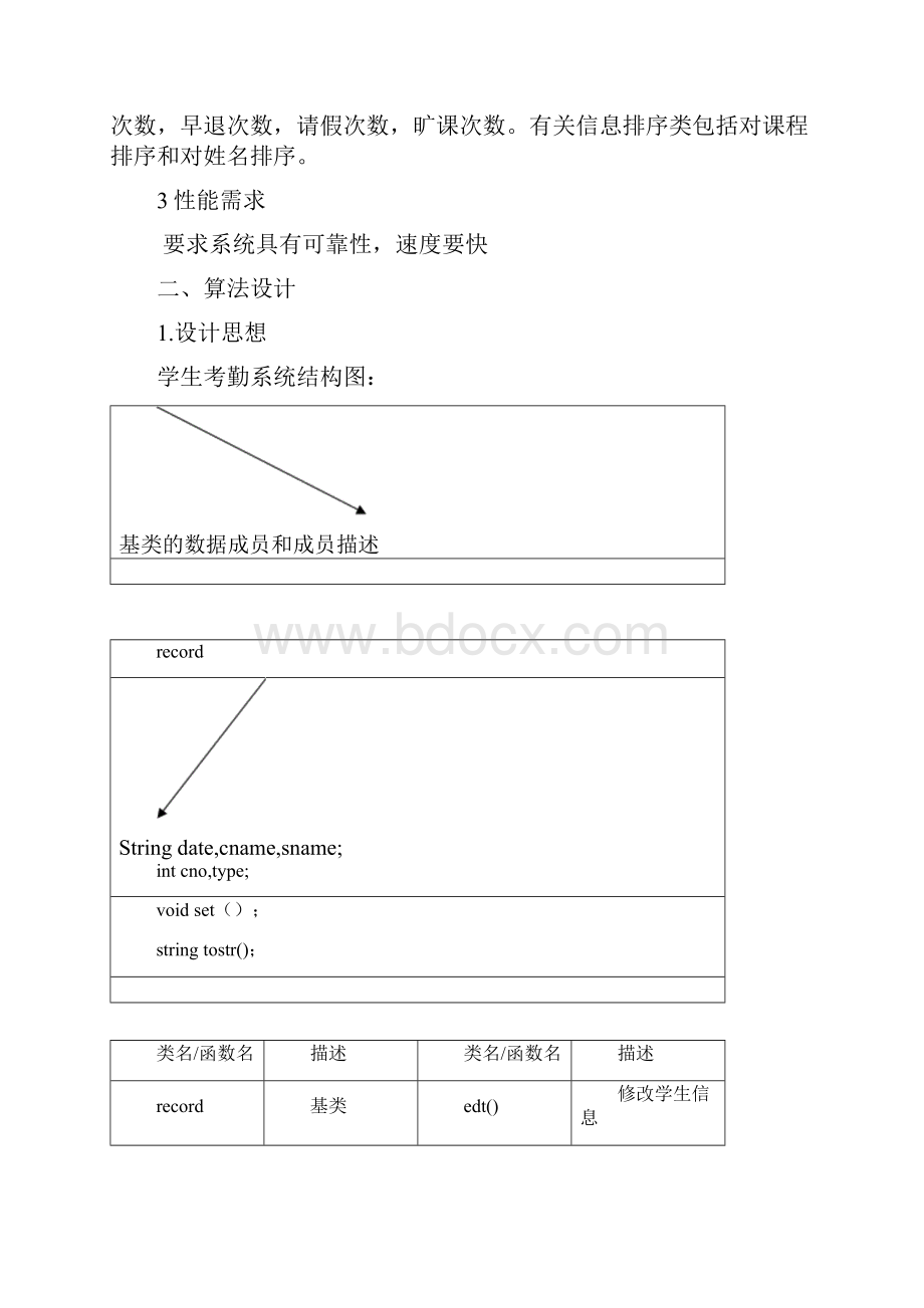 学生考勤管理系统课程设计报告.docx_第3页