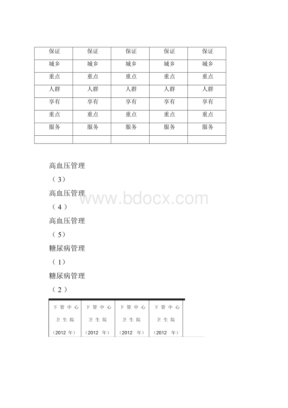 公共卫生资料管理档案盒标签.docx_第2页