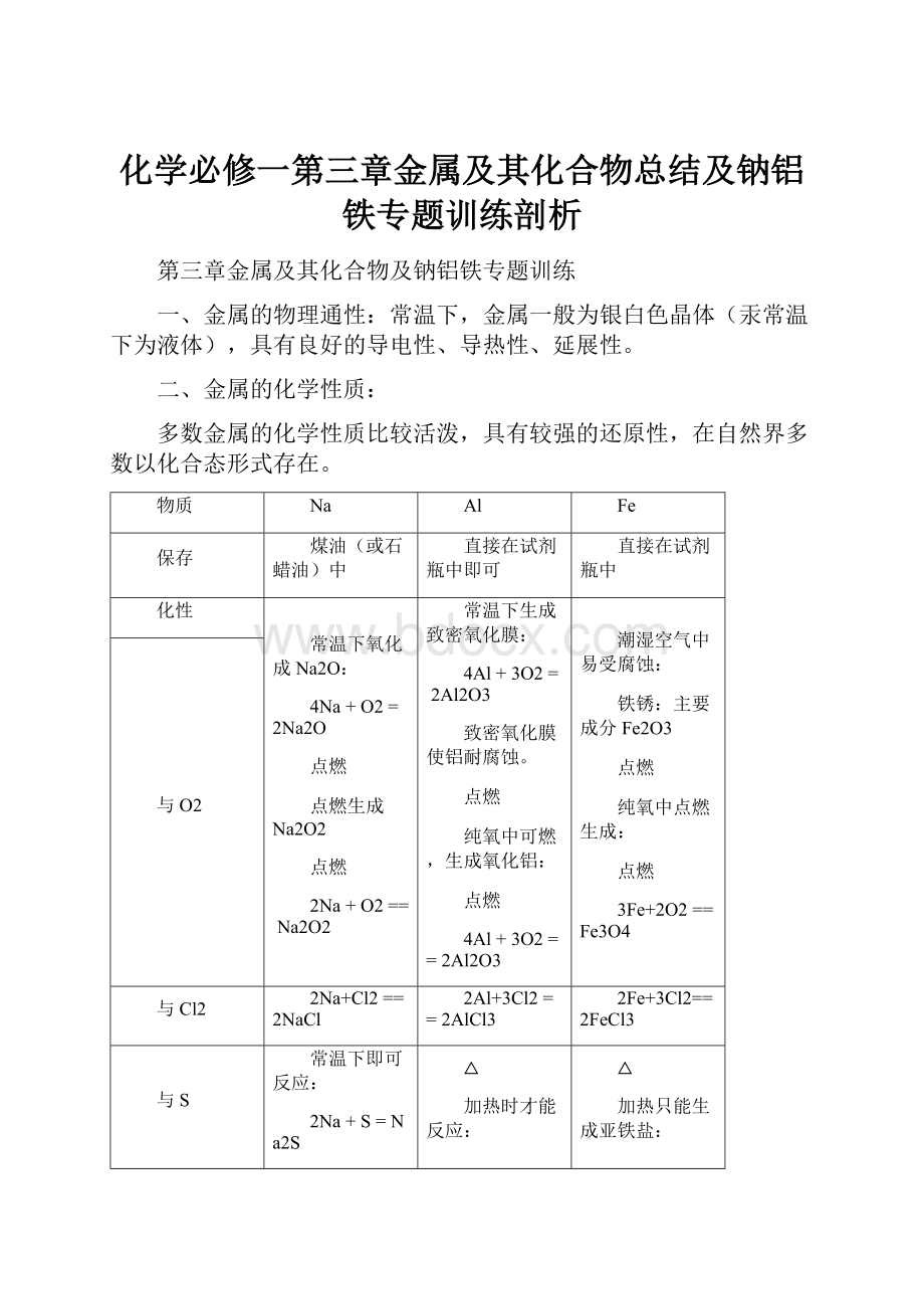 化学必修一第三章金属及其化合物总结及钠铝铁专题训练剖析Word文档格式.docx_第1页