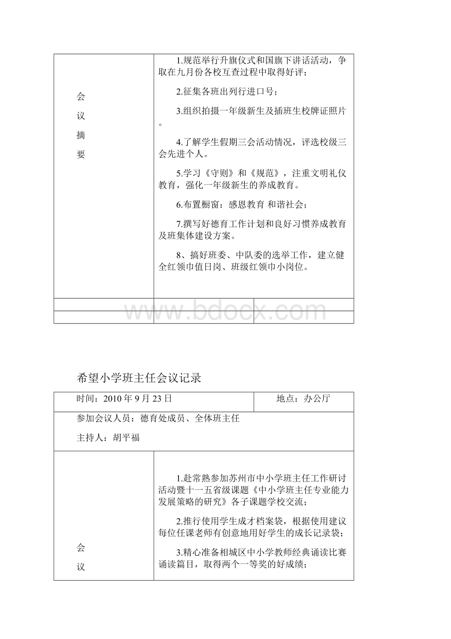 希望小学班主任会议记录.docx_第2页