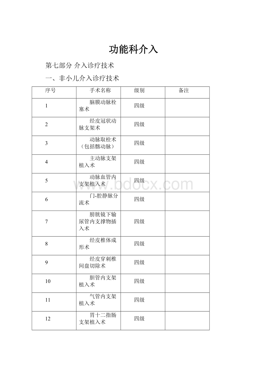 功能科介入.docx_第1页