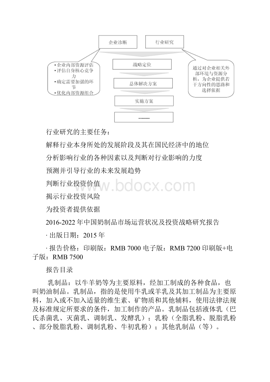 中国奶制品市场运营状况及投资战略研究报告Word下载.docx_第3页