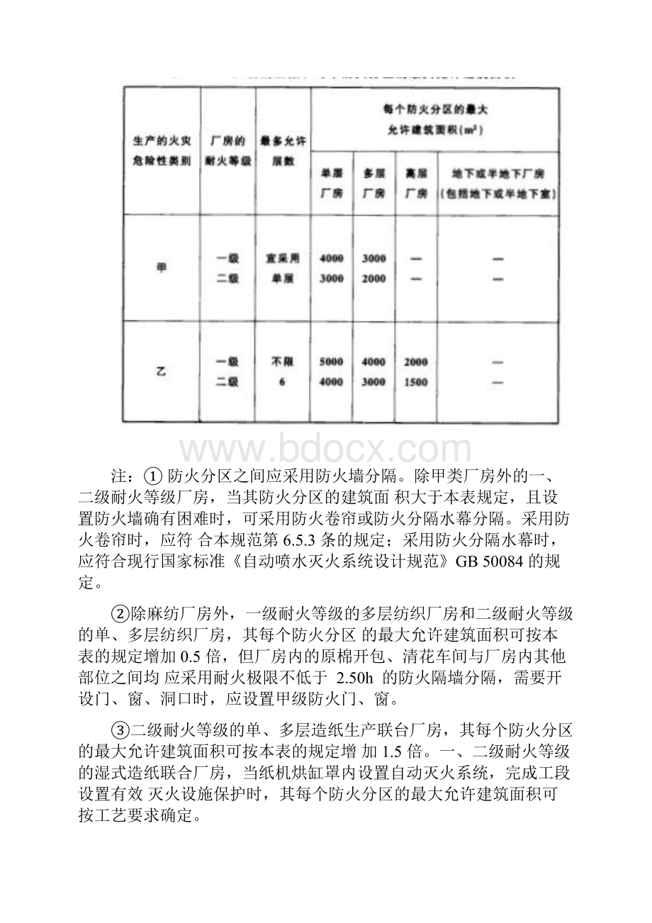 新版《建筑设计防火规范》强制性条文Word文档下载推荐.docx_第2页