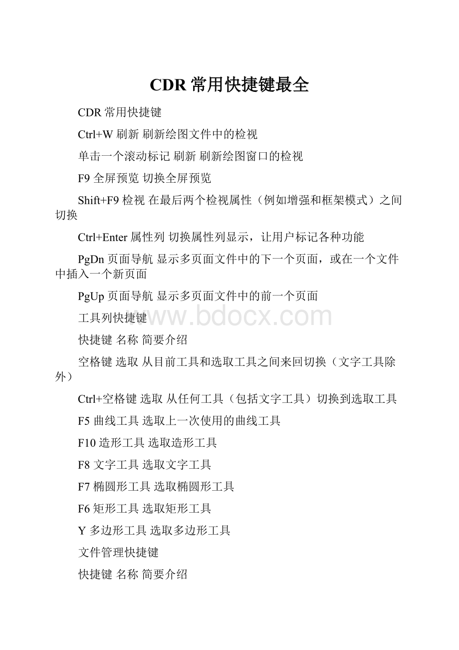 CDR常用快捷键最全Word下载.docx