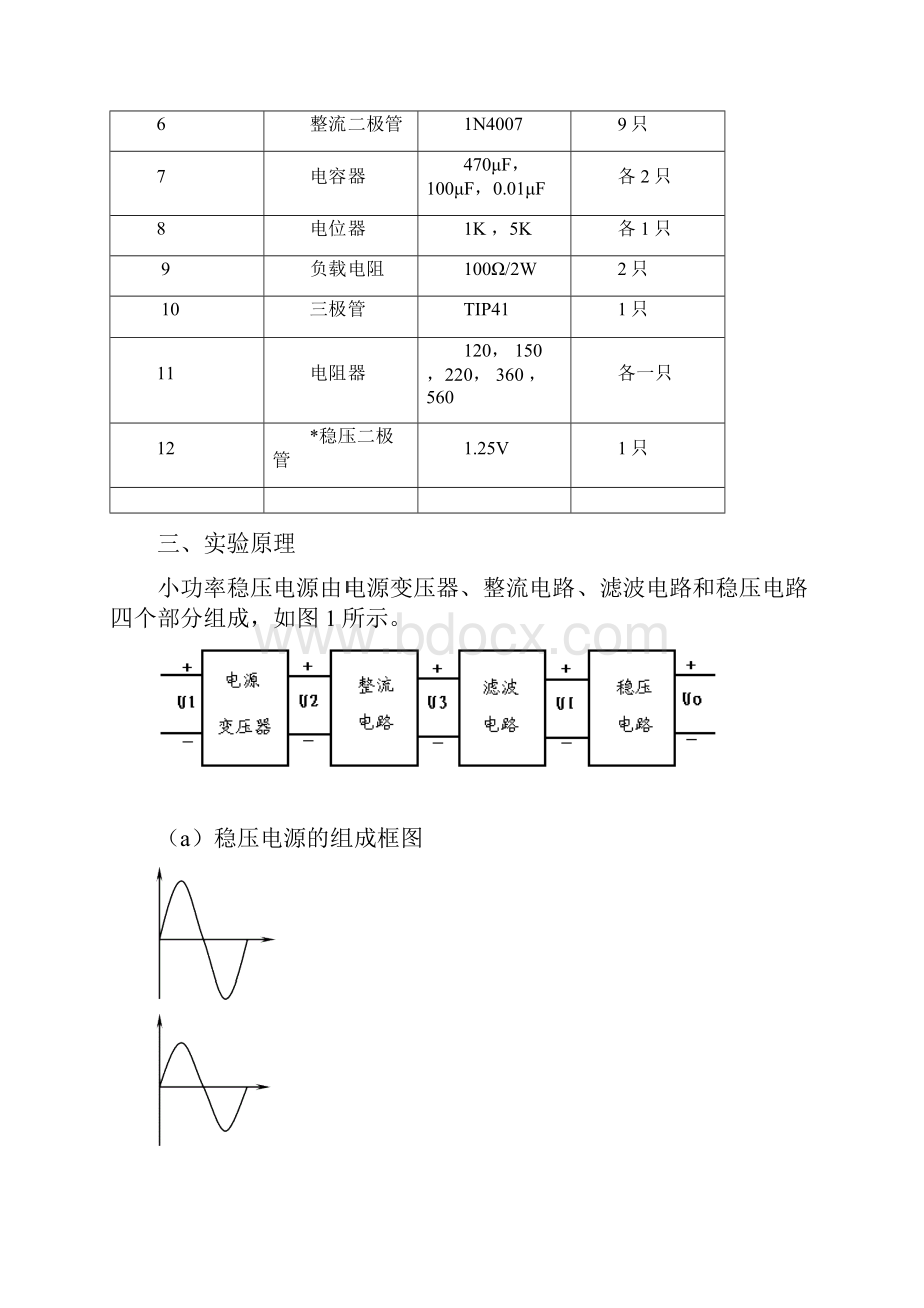 电子课程设计Word下载.docx_第2页