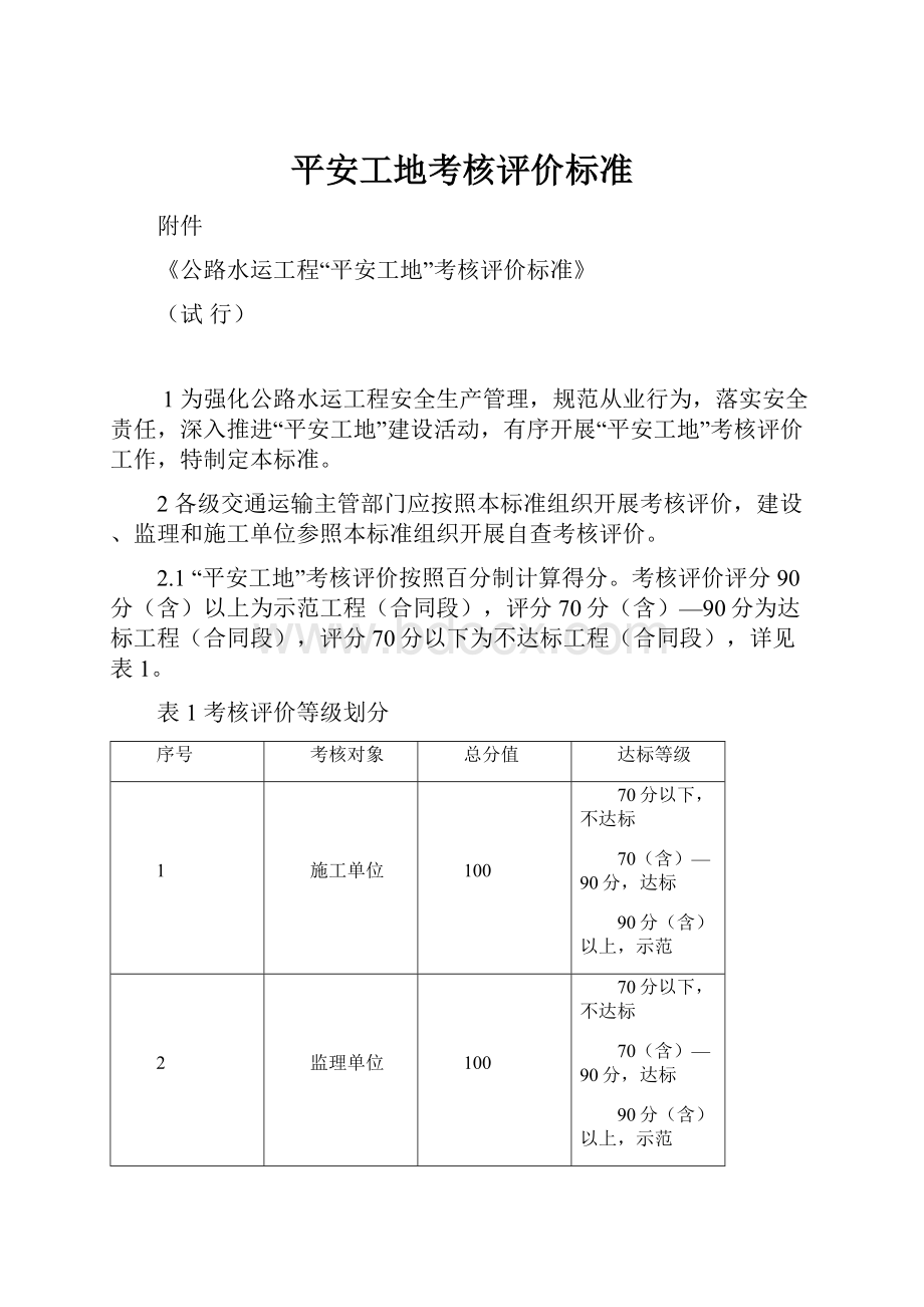 平安工地考核评价标准Word格式.docx