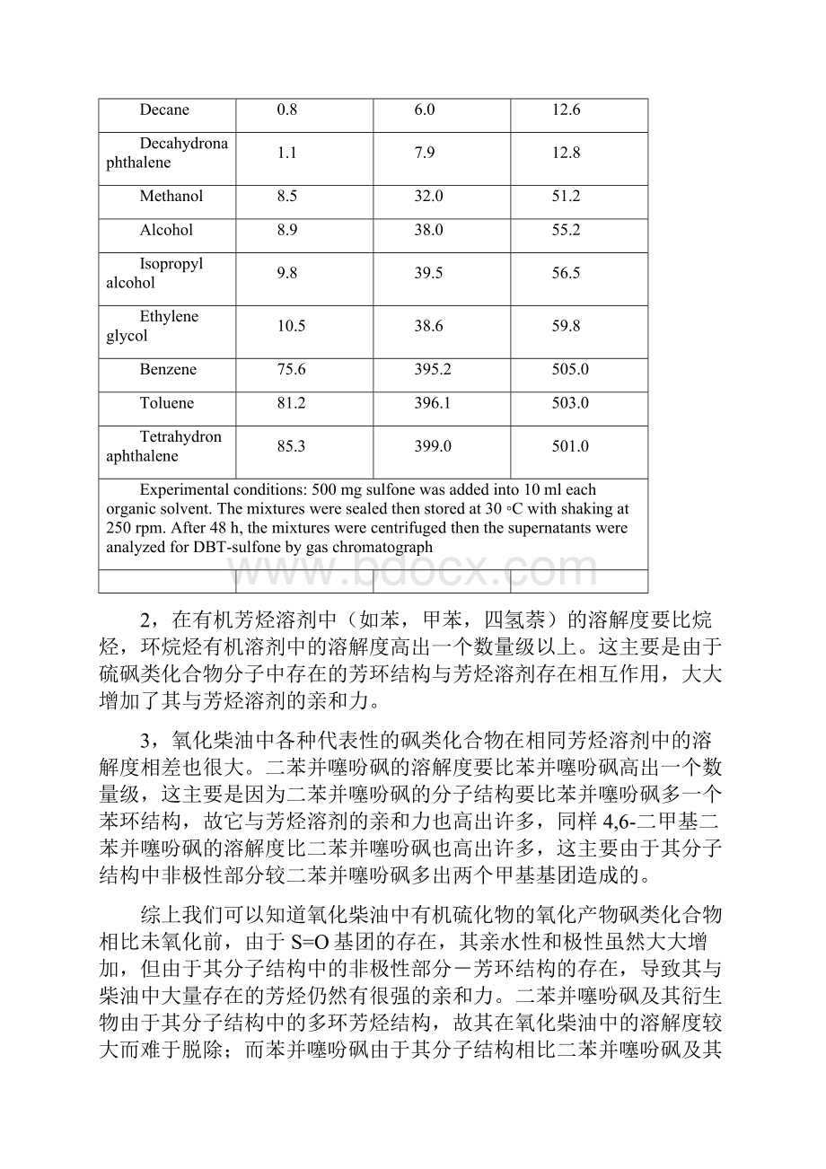 第四章硫砜的吸附.docx_第3页