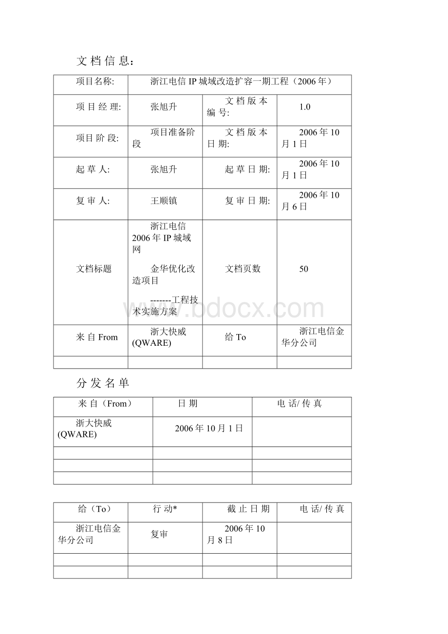 金华电信城域网改造优化工程技术实施方案V101007Word文档格式.docx_第2页