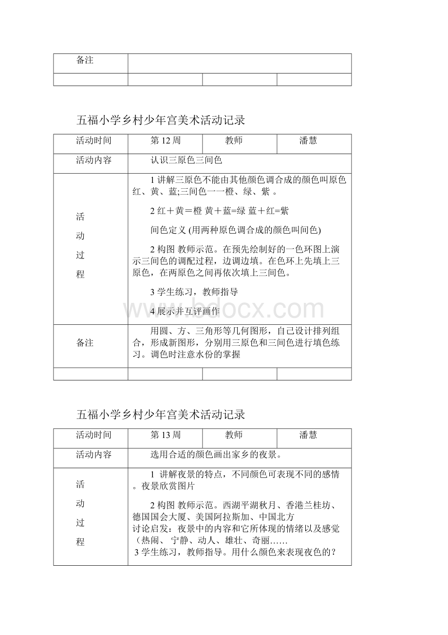 美术兴趣小组活动教案及活动记录1文档格式.docx_第3页