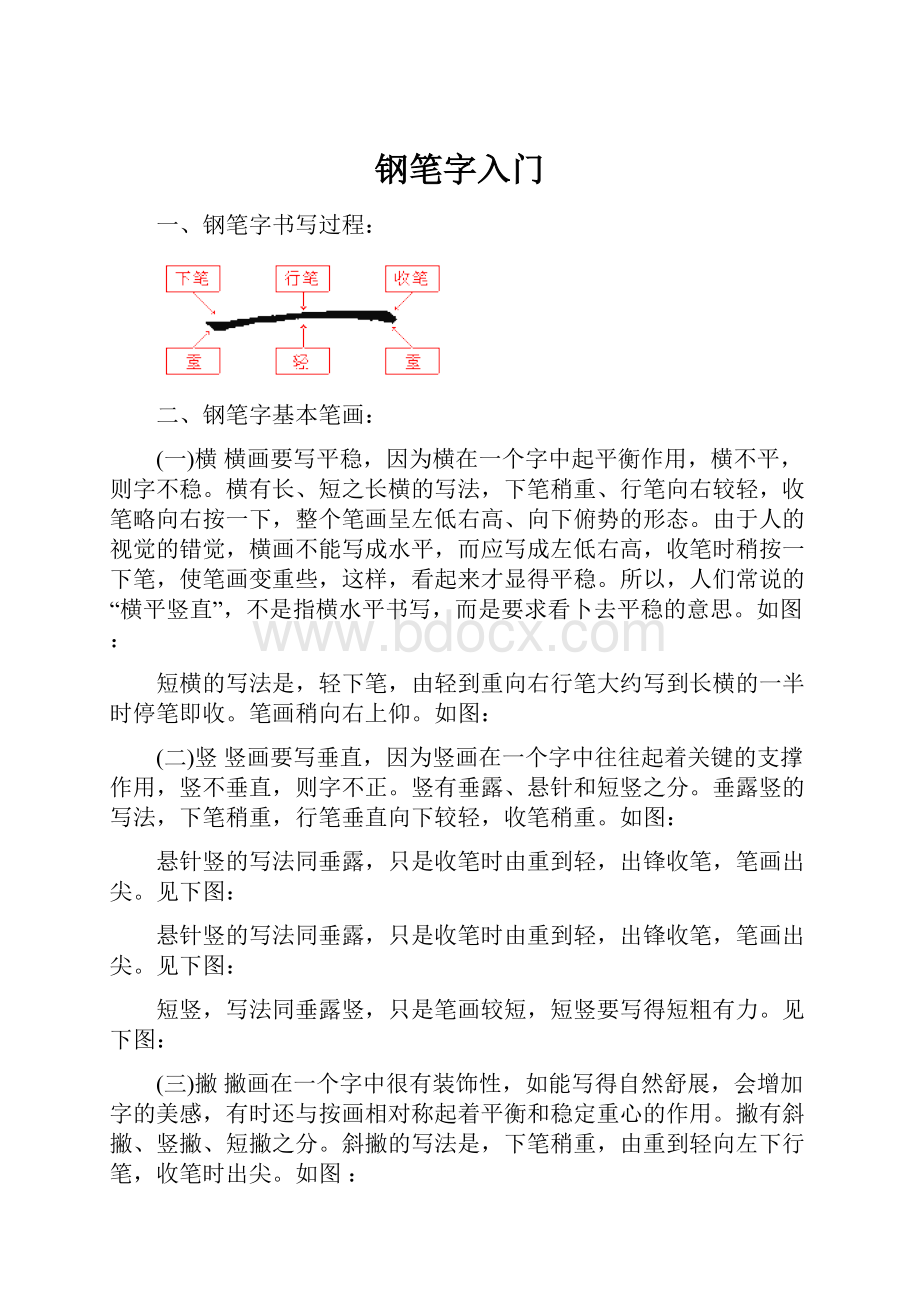 钢笔字入门.docx