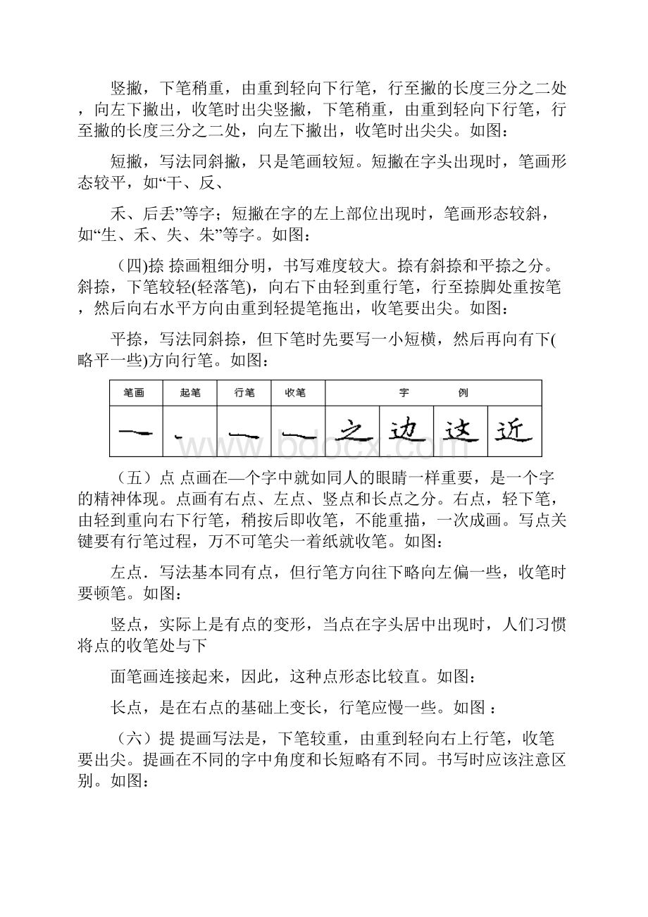 钢笔字入门.docx_第2页