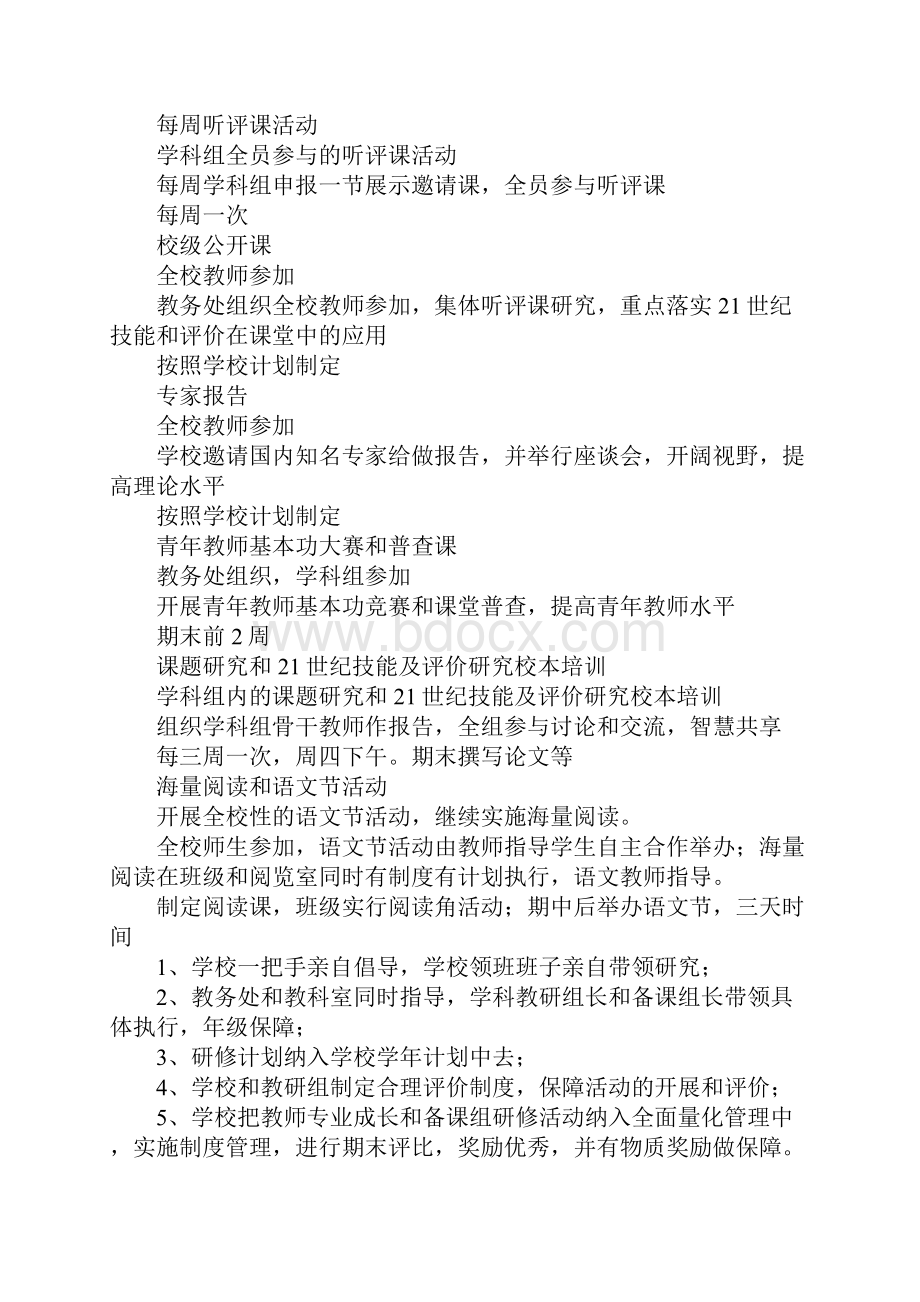 语文老师校本研修计划.docx_第3页