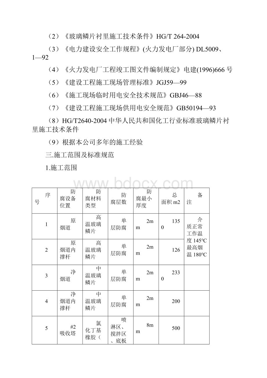 施工方案脱硫系统防腐修补Word文件下载.docx_第2页