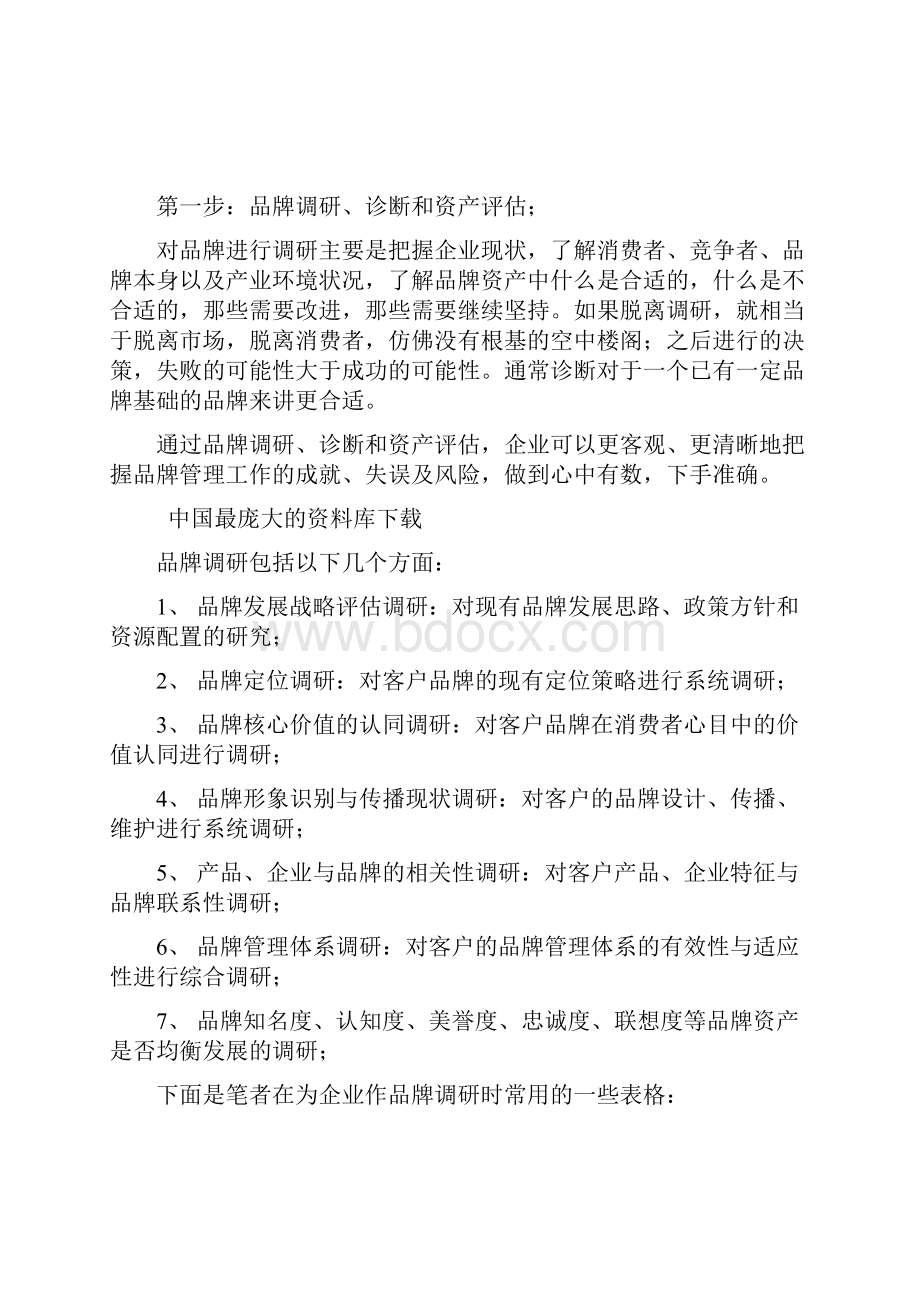 品牌建设九步法则分析.docx_第2页