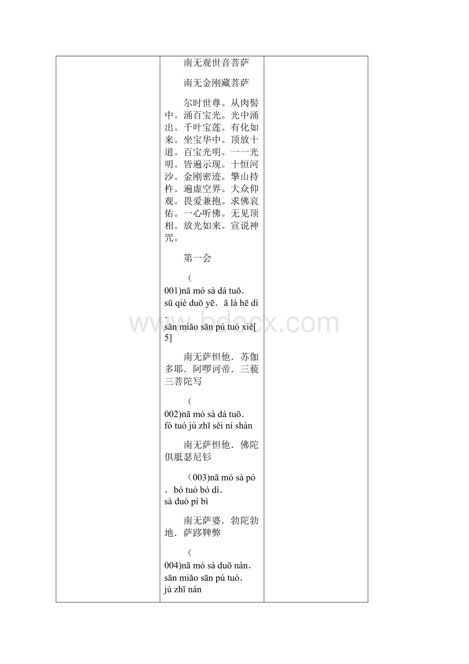 《楞严咒》注音版.docx_第2页