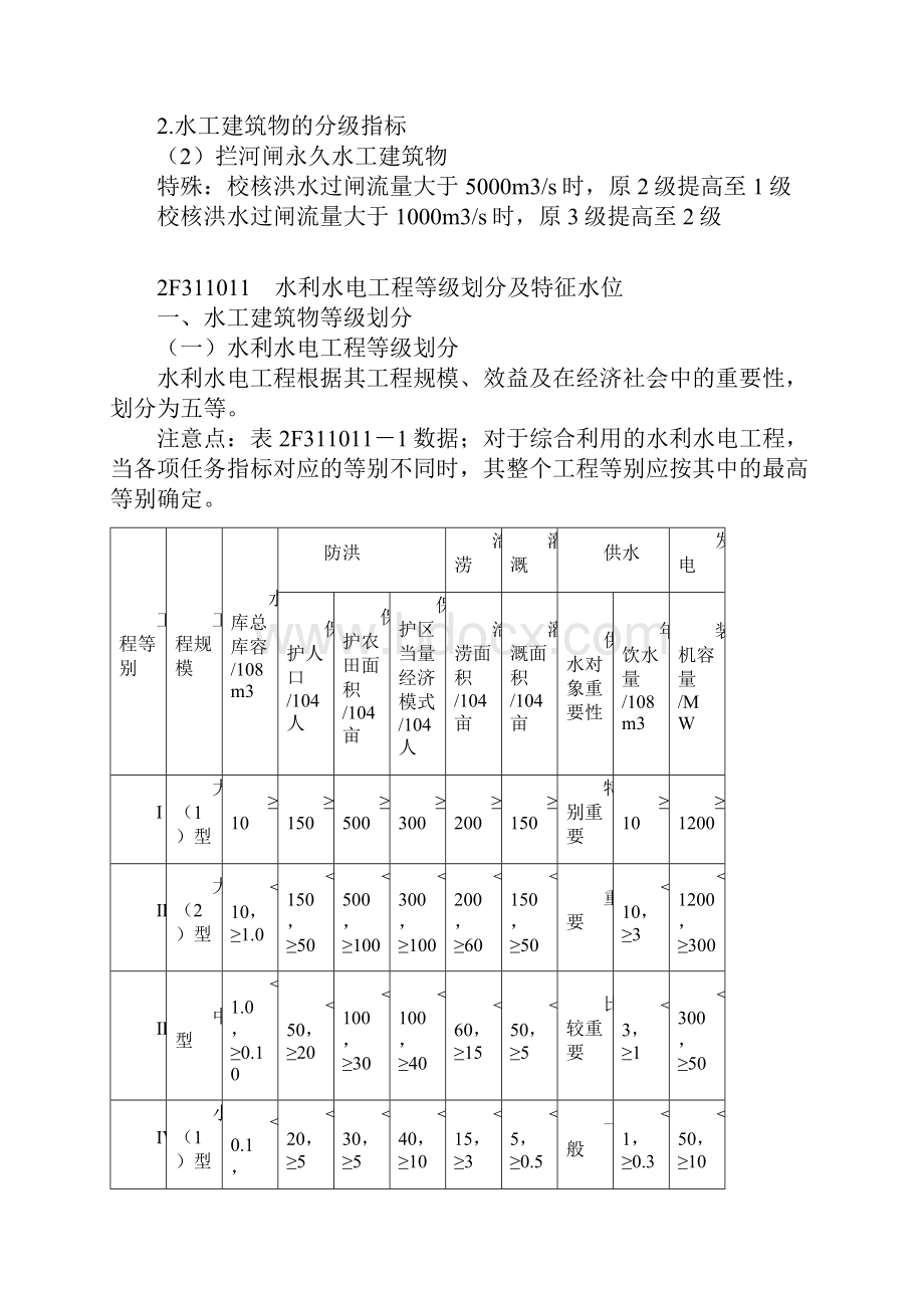 二建水利水电实务教材考点精讲讲义第一轮重点知识标注全刘永强.docx_第2页