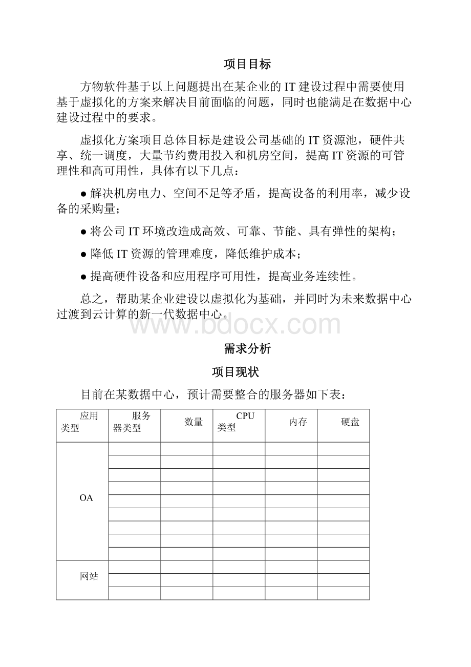 方物服务器虚拟化解决方案.docx_第2页