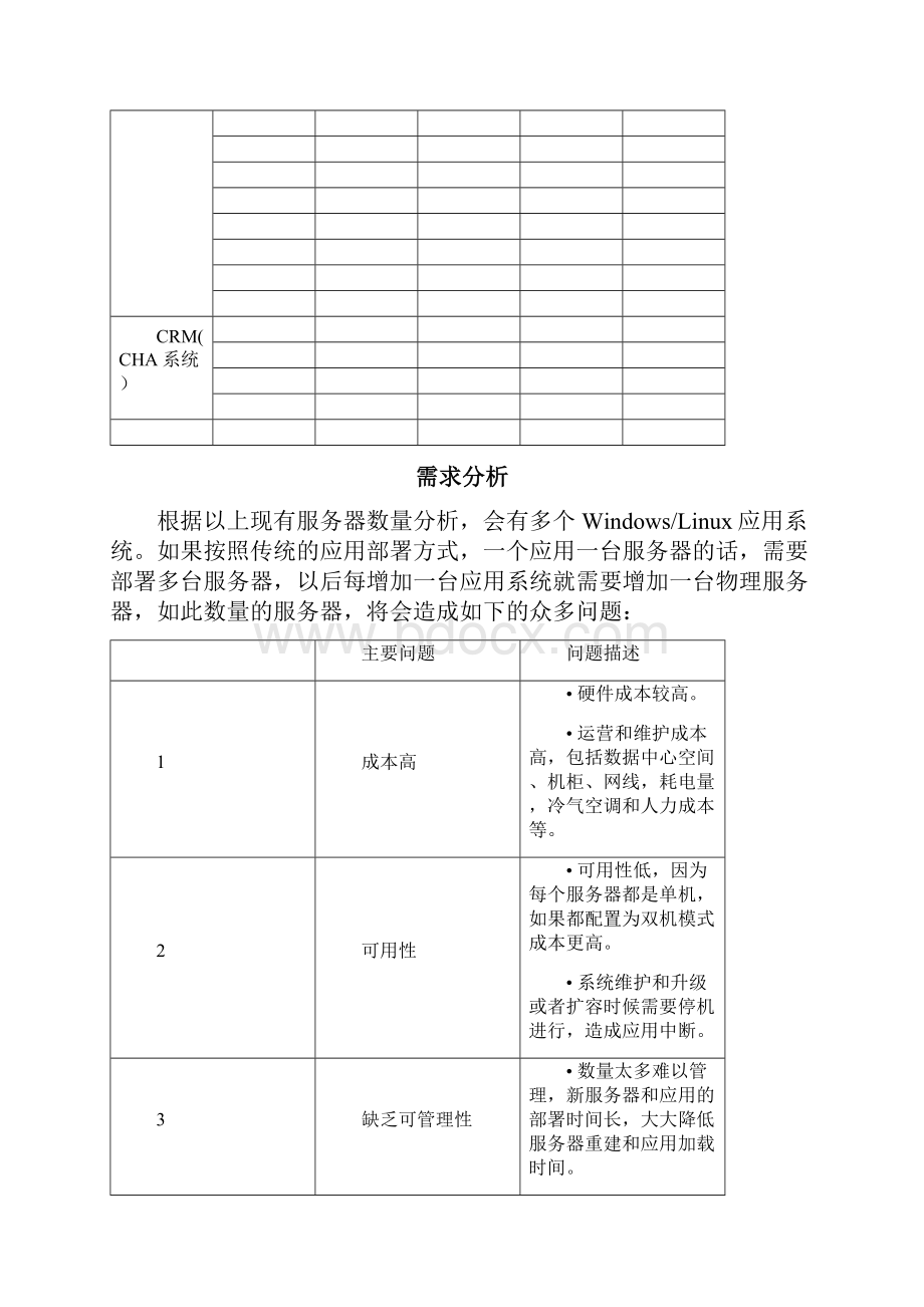 方物服务器虚拟化解决方案.docx_第3页