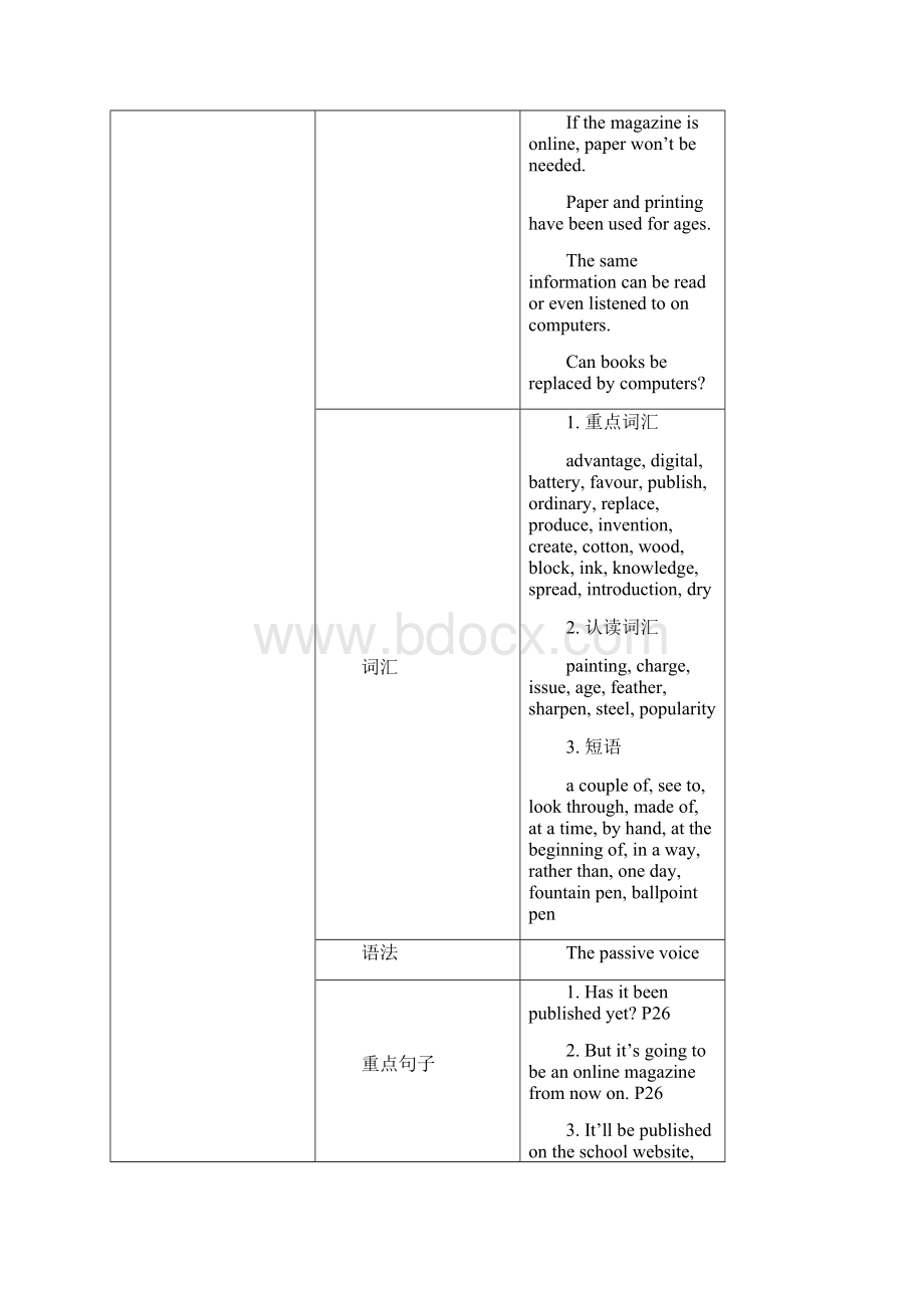 九年级英语外研版小学起点上Module4教案Word下载.docx_第2页