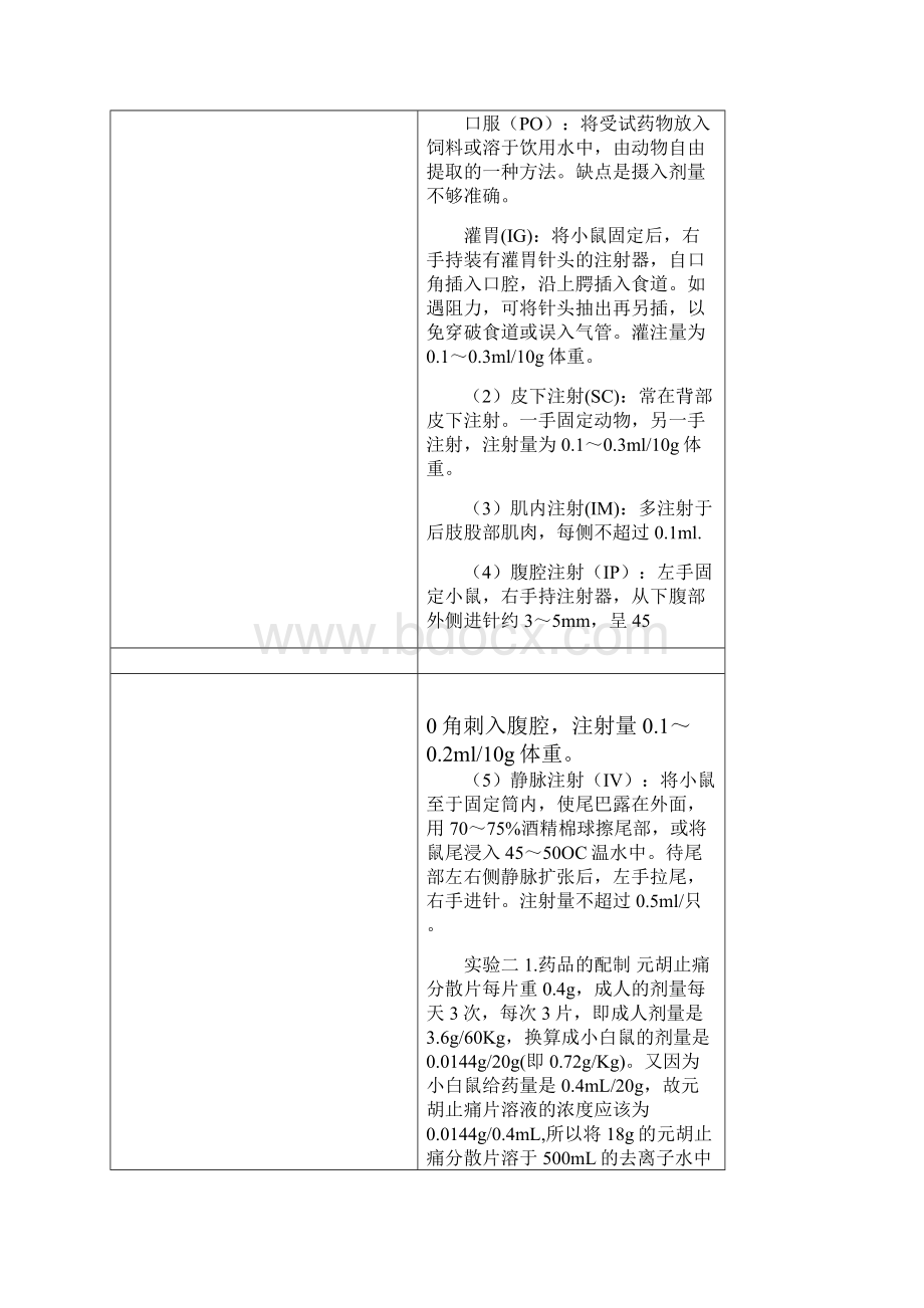 中药药理学实验报告Word文件下载.docx_第3页