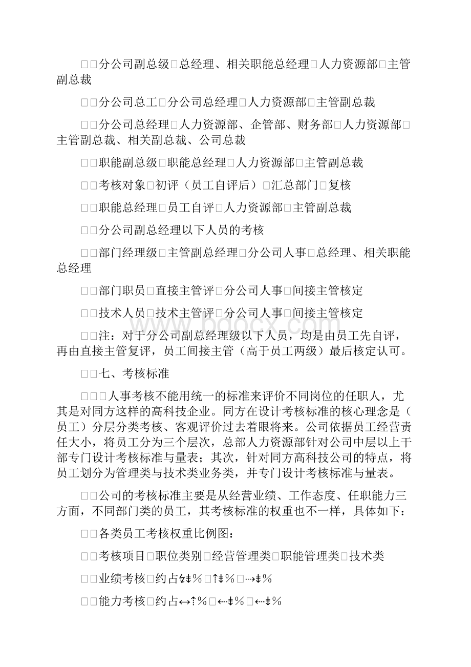 员工绩效考核方案范例Word格式文档下载.docx_第3页