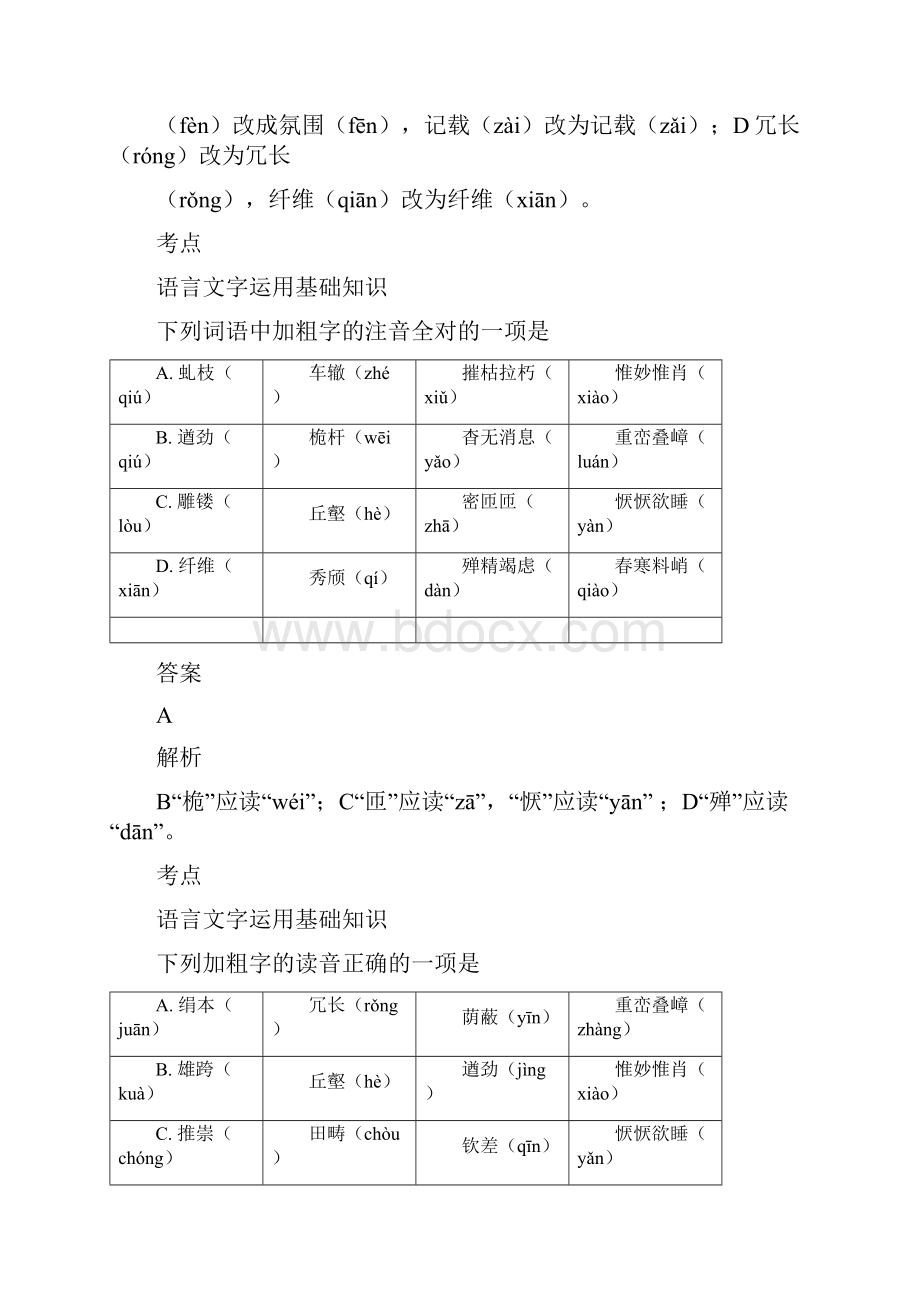 八年级语文必做题专项练习 字词 记叙文阅读 说明文 文言文共4个专项Word文档下载推荐.docx_第3页