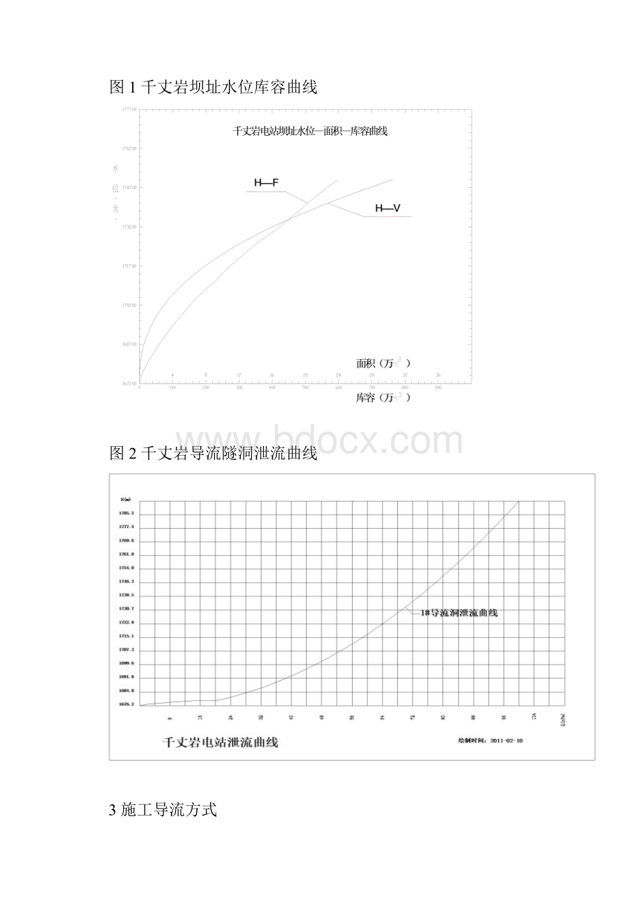 围堰施工和设计方案Word文档下载推荐.docx_第3页