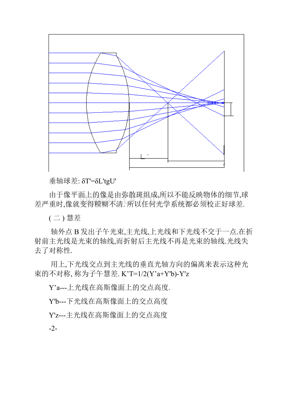 像差理论与像质评价.docx_第3页