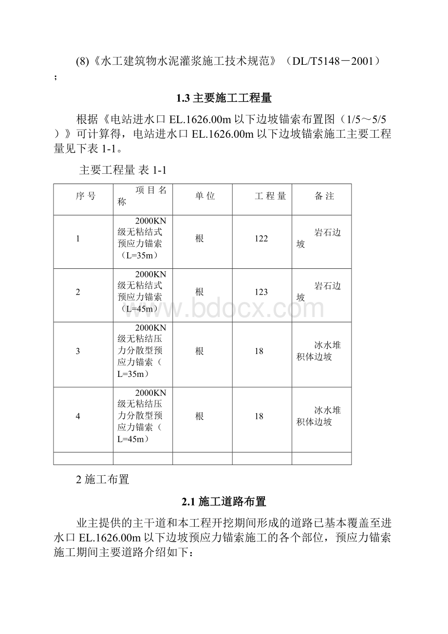 预应力锚索施工措施.docx_第3页