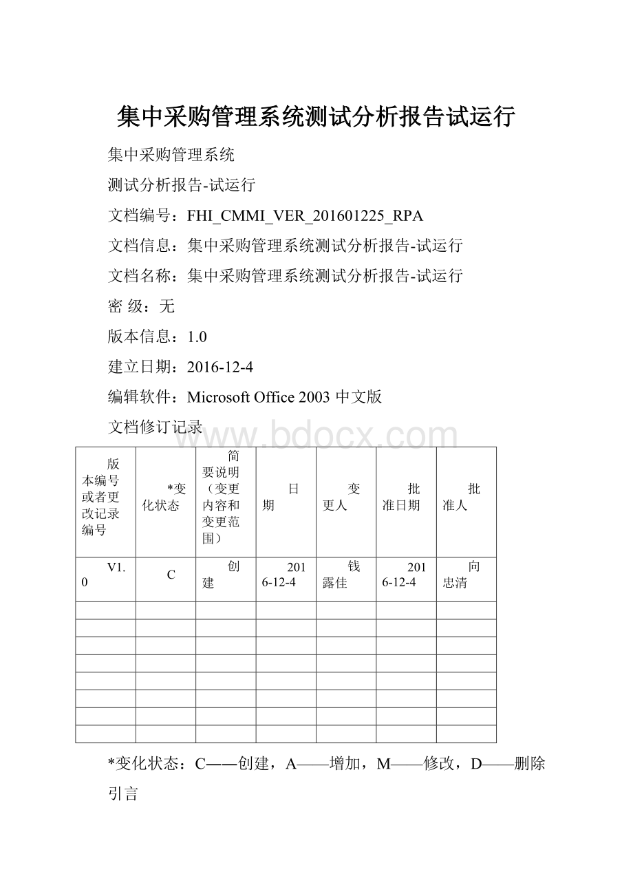 集中采购管理系统测试分析报告试运行.docx