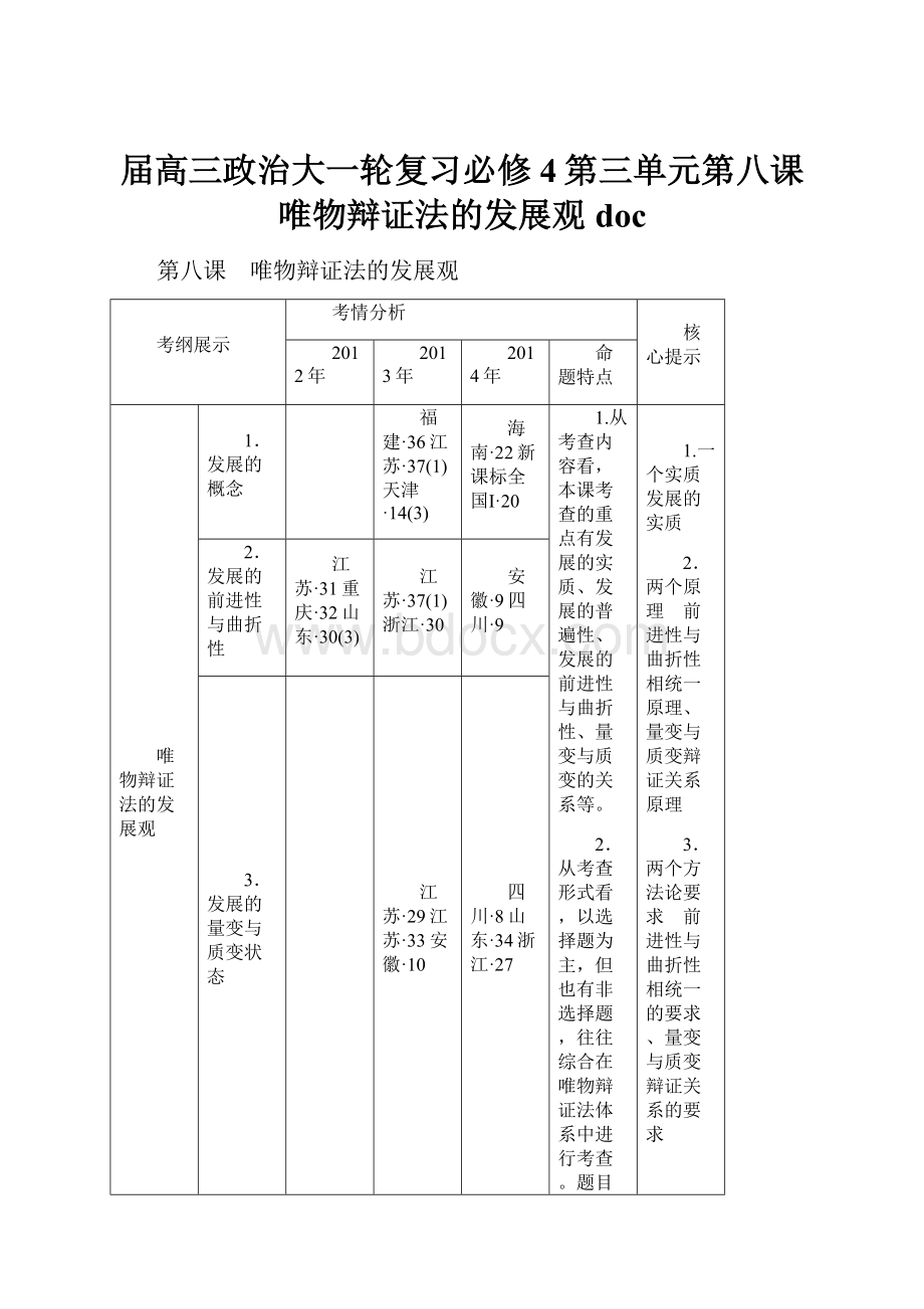 届高三政治大一轮复习必修4第三单元第八课唯物辩证法的发展观doc.docx_第1页