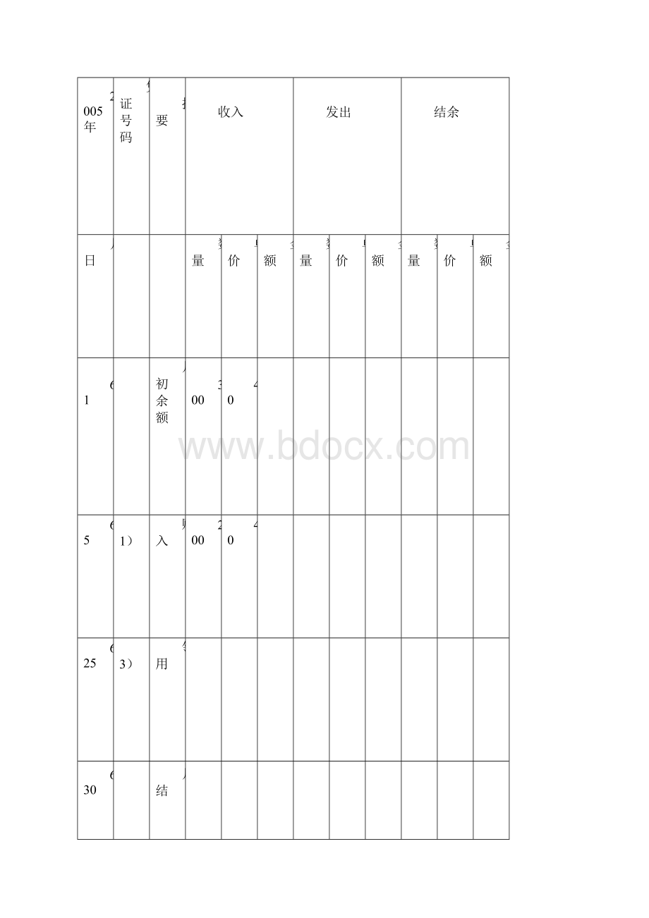 会计从业考试 会计基础模拟四第四题表格题及答案.docx_第3页