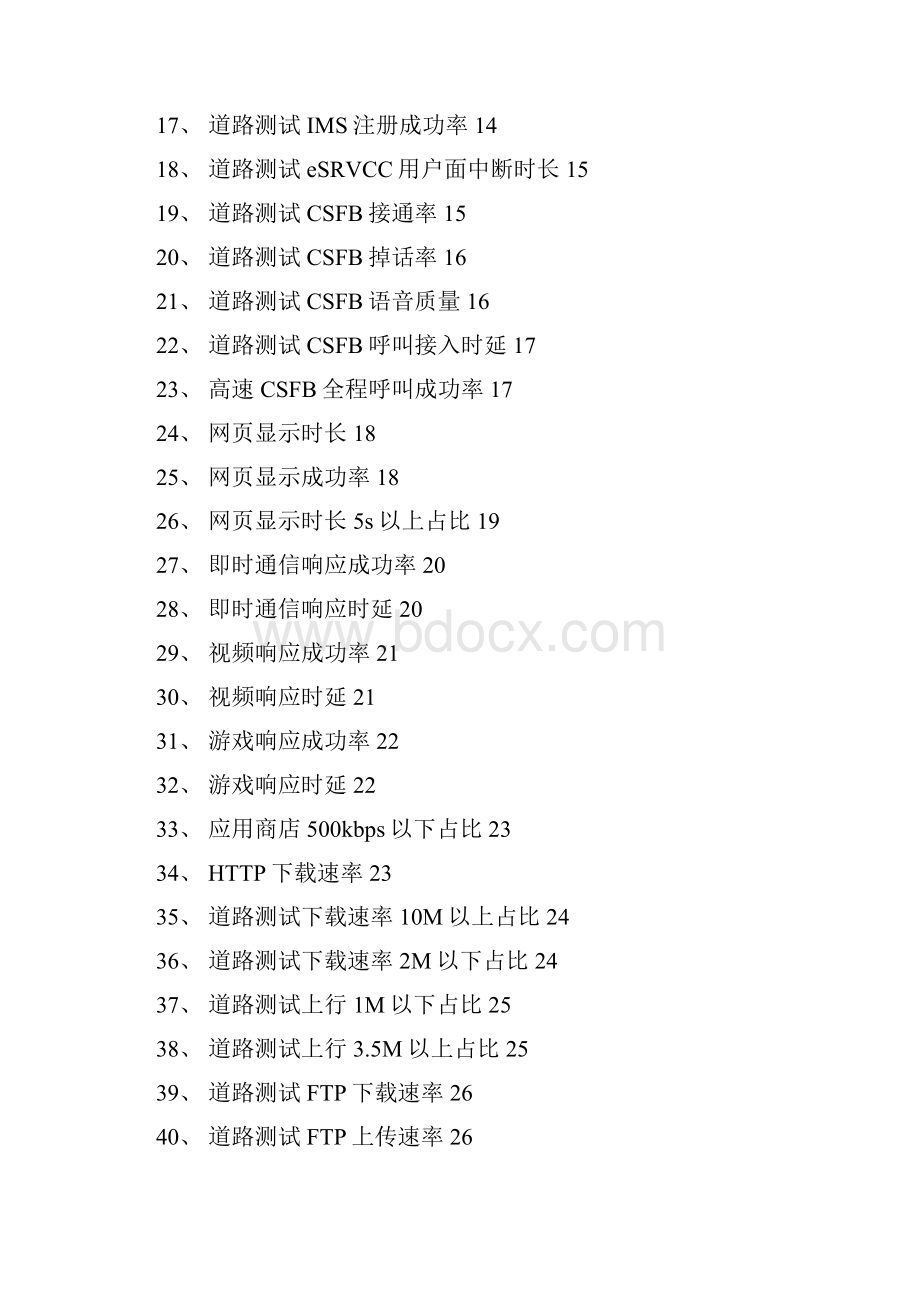 网络线条质量一体化竞赛办法.docx_第2页