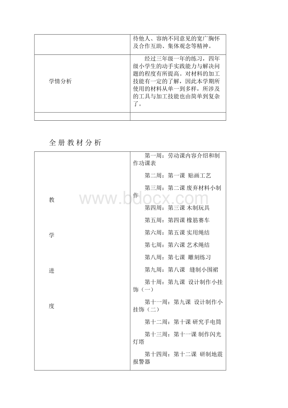 四年级劳动技术.docx_第3页