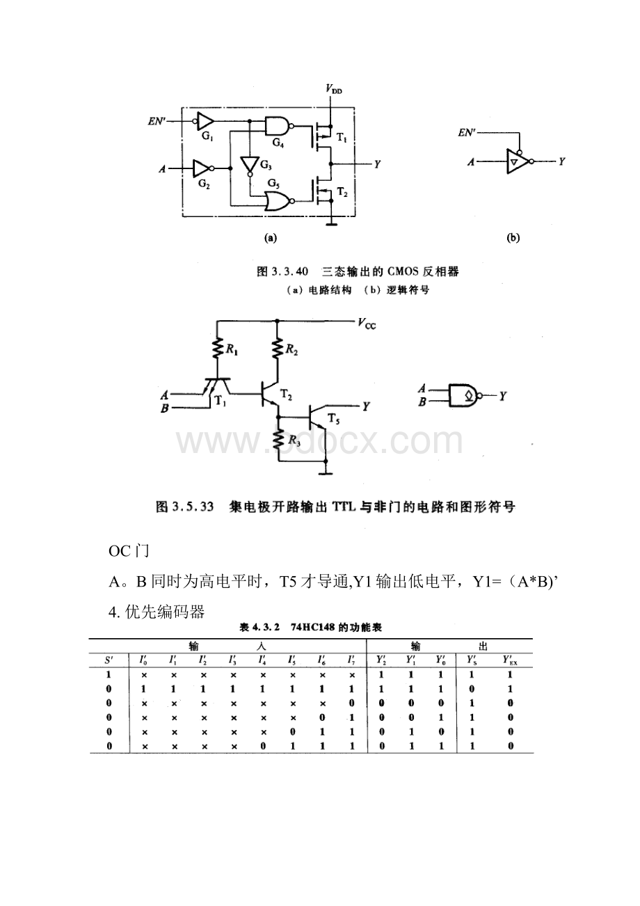 数字电路各种门电路.docx_第2页