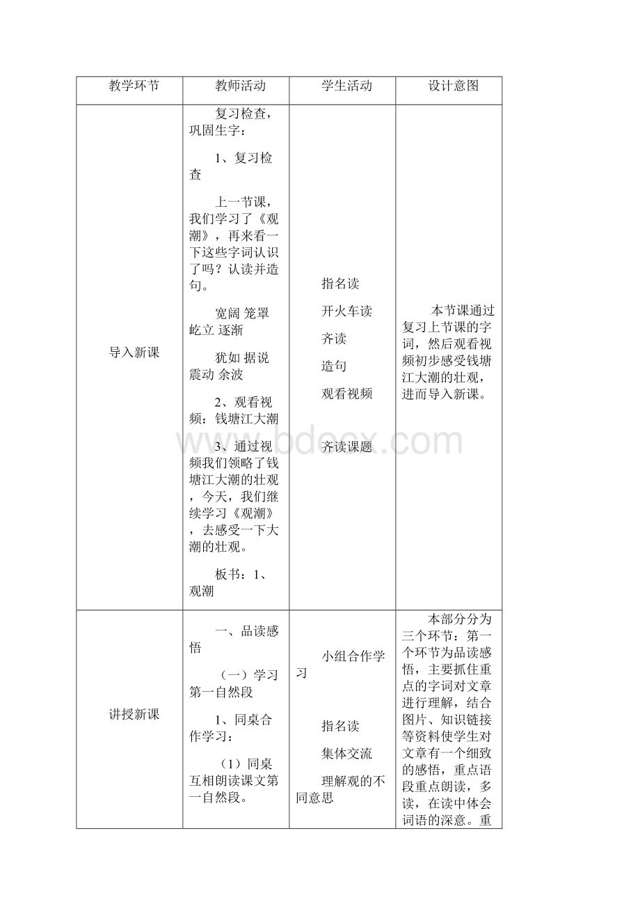 人教部编版《观潮》优秀教案10.docx_第2页