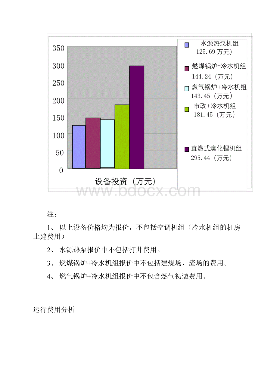 水源热泵与其它方式投资运行费用对比.docx_第2页