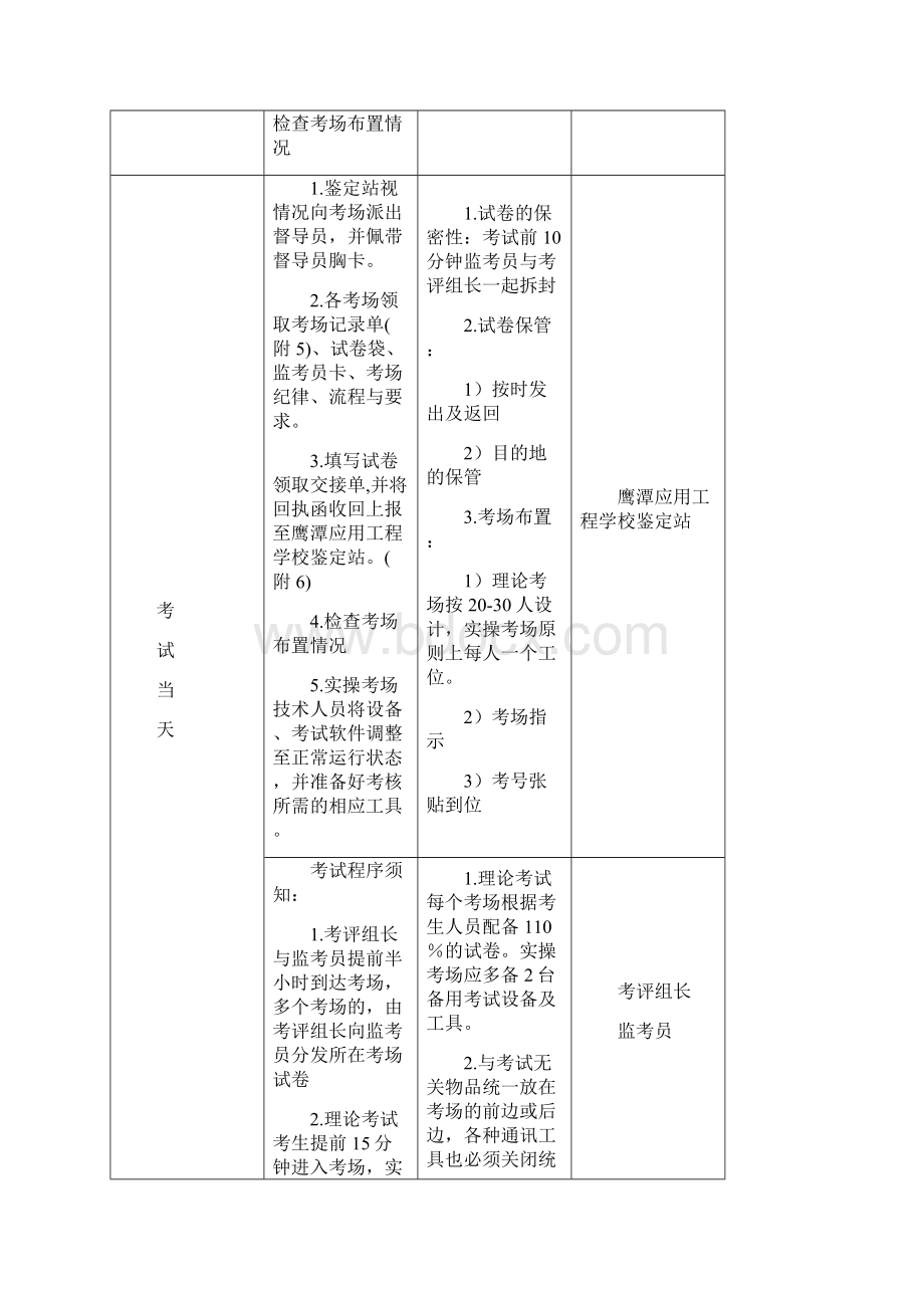 职业技能鉴定流程安排.docx_第3页