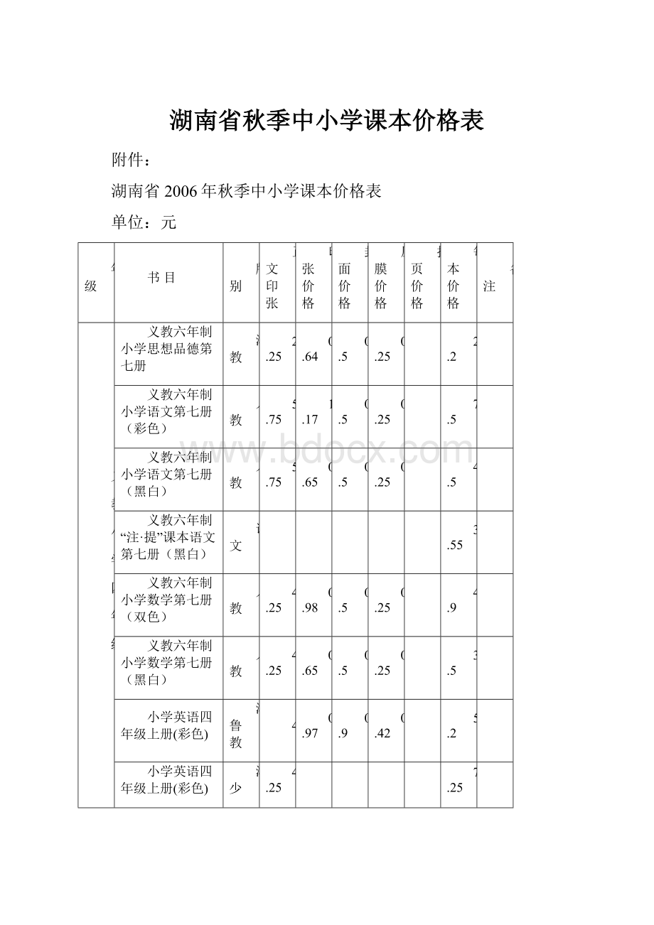 湖南省秋季中小学课本价格表.docx_第1页