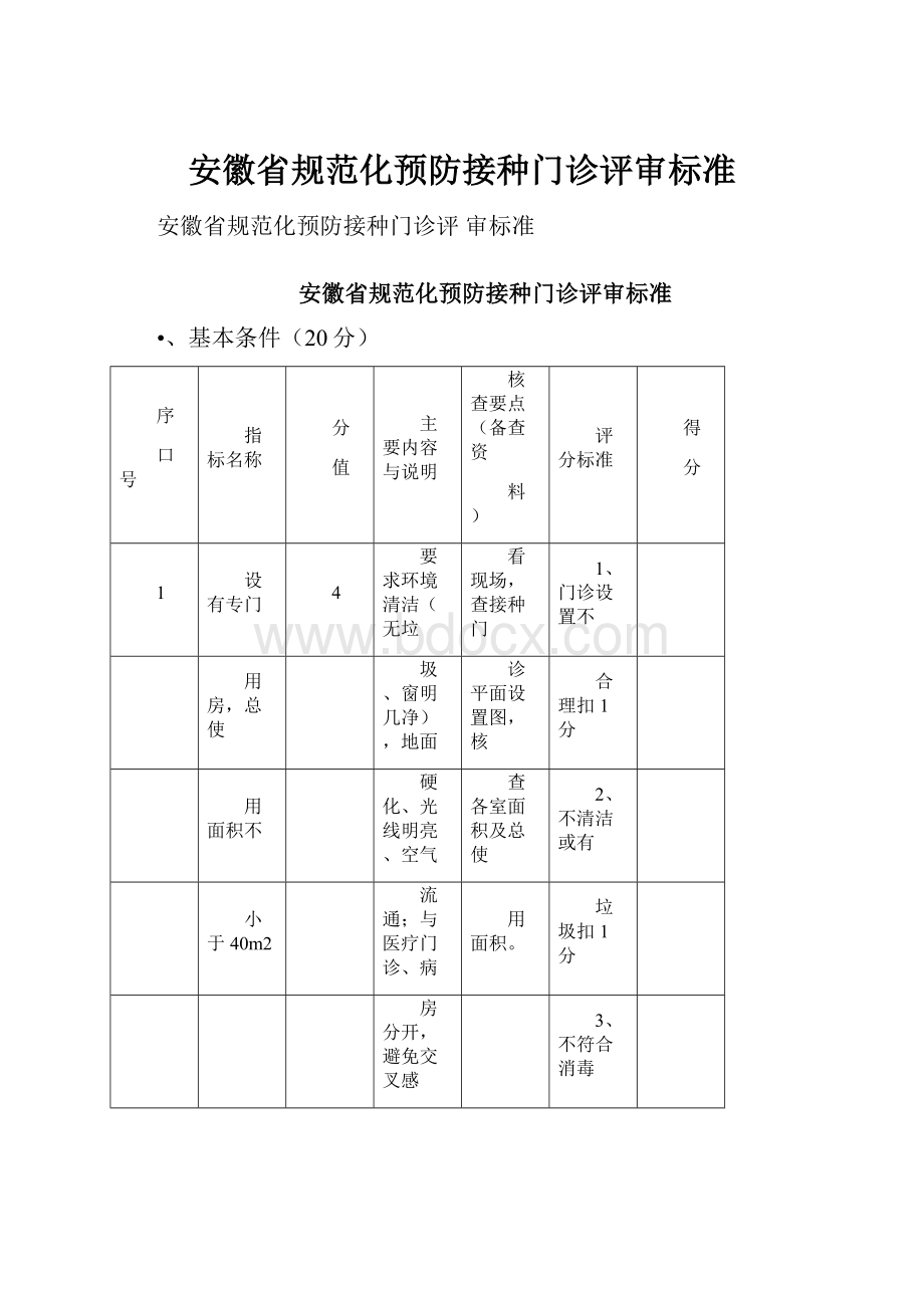 安徽省规范化预防接种门诊评审标准Word格式文档下载.docx