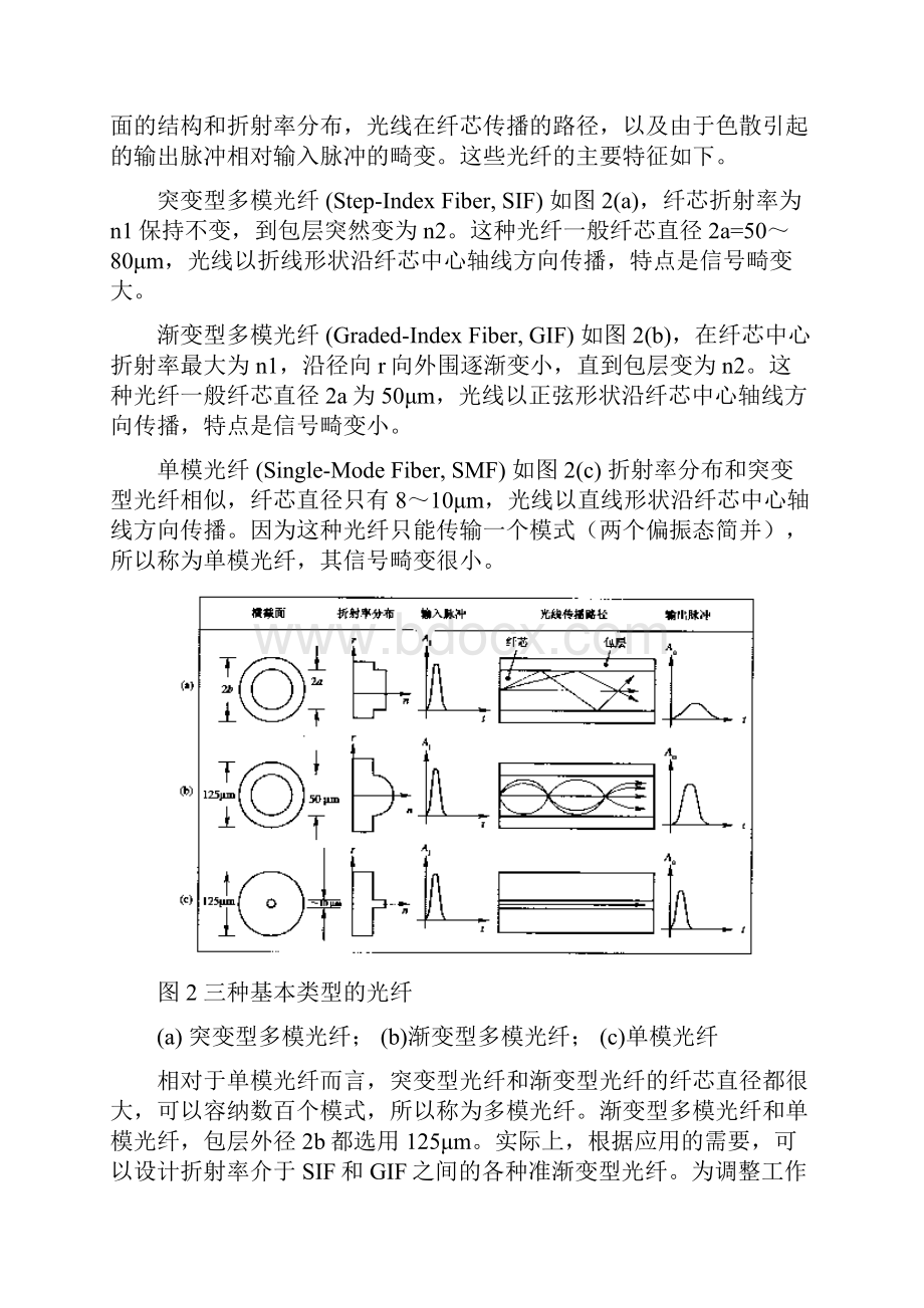 光纤和光缆基础培训.docx_第2页