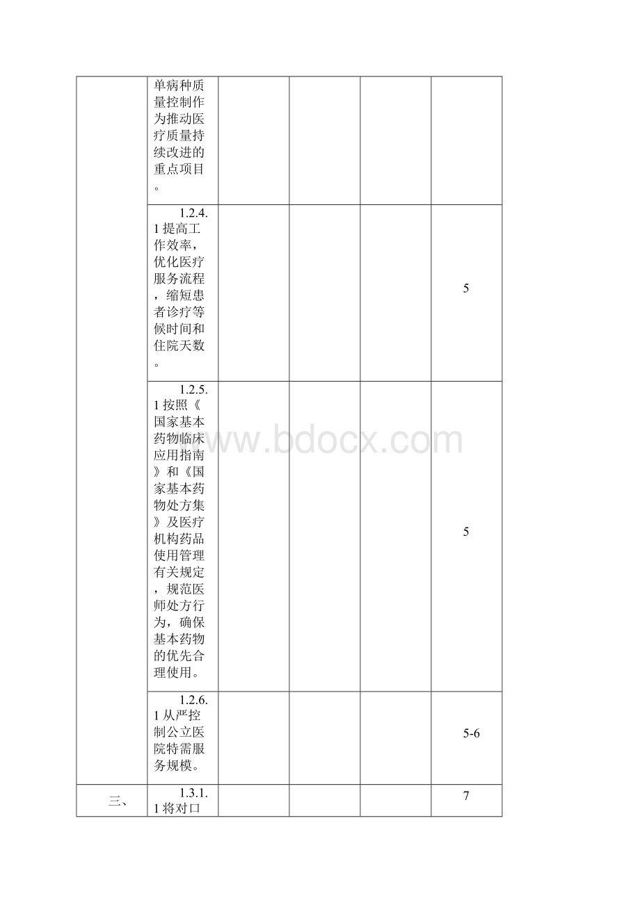 《二级综合医院评审标准版》评审指标任务分解Word下载.docx_第3页