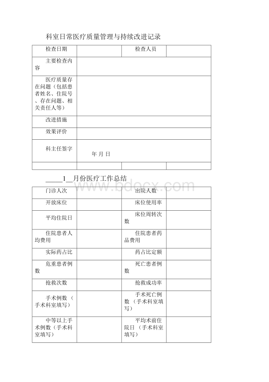 医疗质量管理与持续改进记录本样本模板.docx_第3页