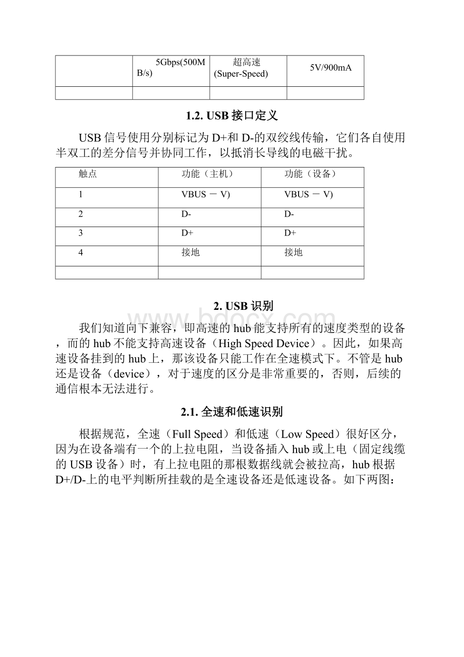 USB识别及阻抗匹配.docx_第2页